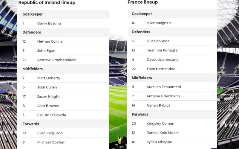 Đội hình dự kiến Ireland vs Pháp
